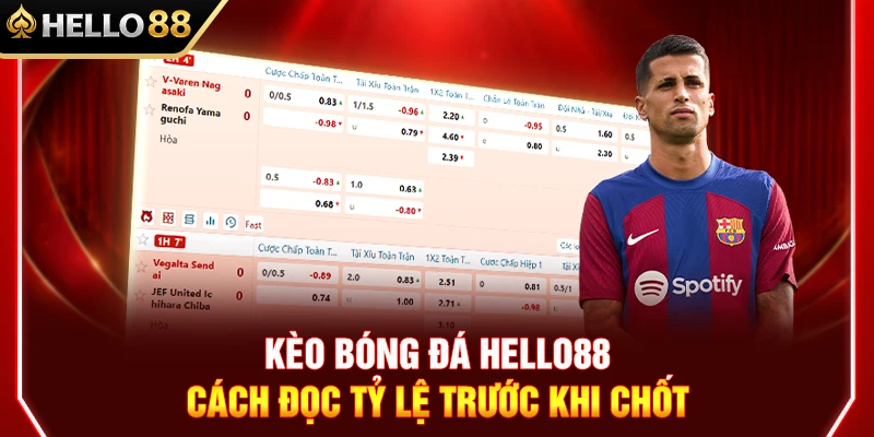 Kèo Bóng Đá HELLO88 – Cách Đọc Tỷ Lệ Trước Khi Chốt 1 Kèo Bóng Đá HELLO88 – Cách Đọc Tỷ Lệ Trước Khi Chốt
