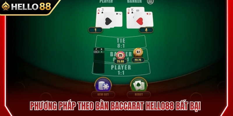 Baccarat HELLO88 – Cách Chơi Cơ Bản Và Cách Theo Bàn 4 Mẹo theo bàn Baccarat HELLO88 cực hiệu quả